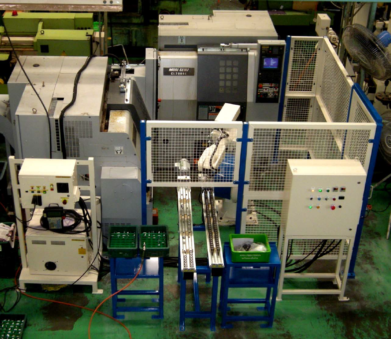 Automation PLC Programming